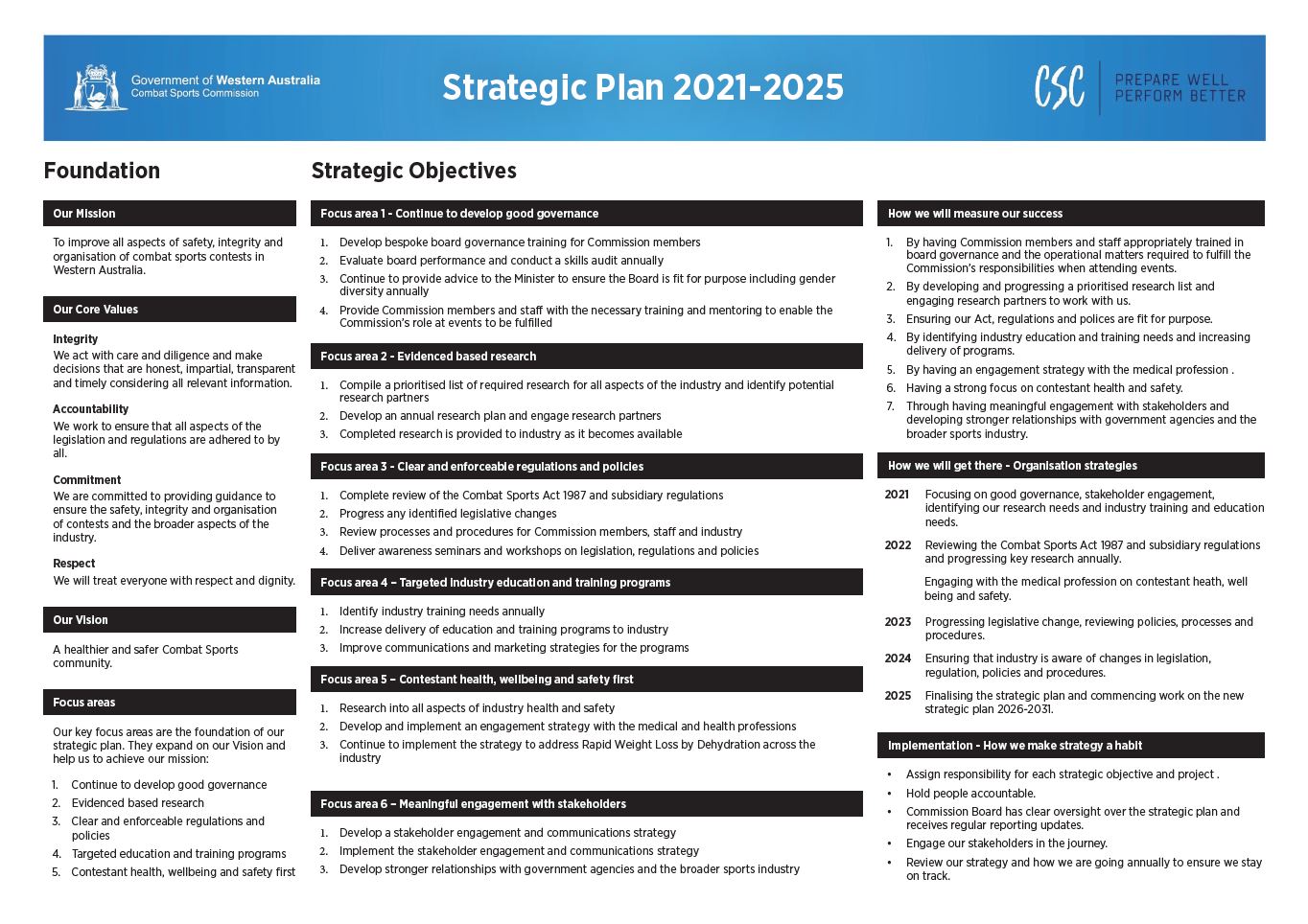 战斗体育委员会2021-2025年战略计划封面