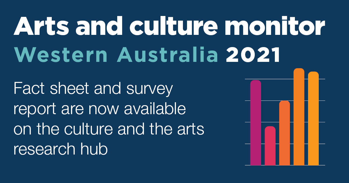 2021年艺术和文化监测