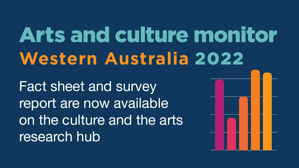 图文并举，“艺术和文化监测西澳大利亚2022”。事实说明和调查报告现已在文化和艺术研究中心提供。”世界杯预选赛欧洲直播